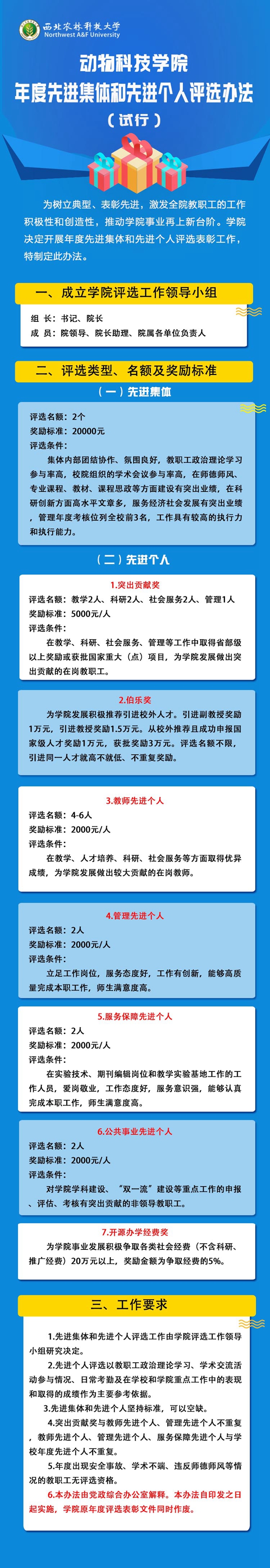 获奖名单02_副本.jpg